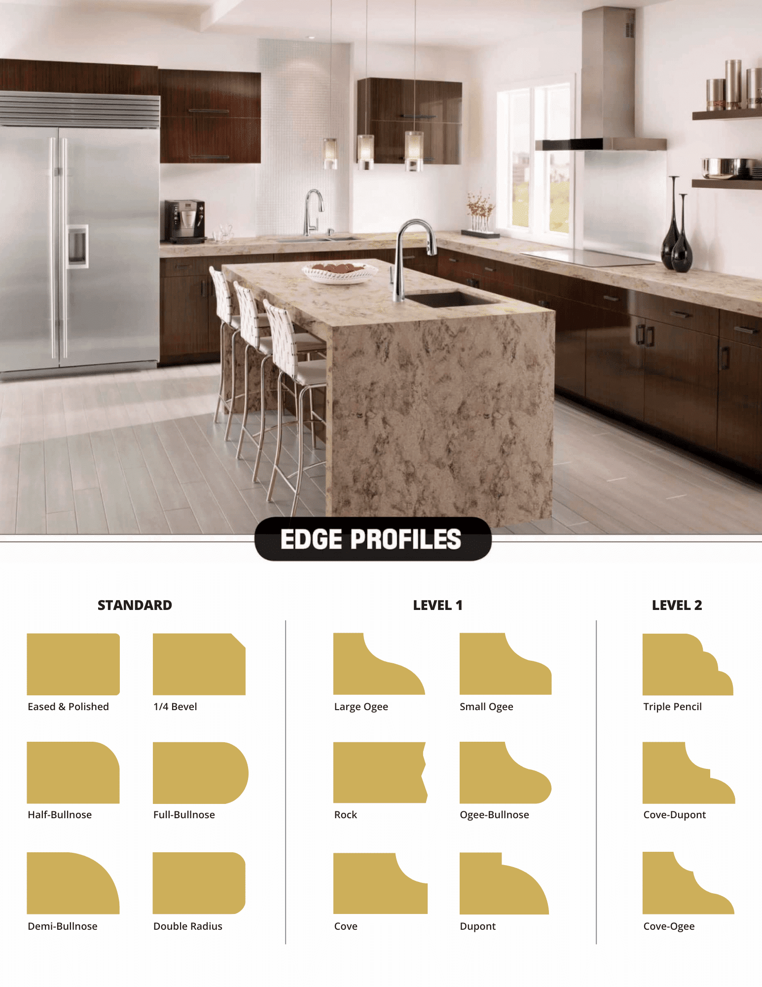 BC Stone edge profile catalog